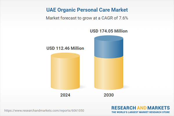uae-organic-personal-care-market
